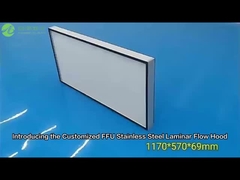 Unité de filtrage de fan de FFU