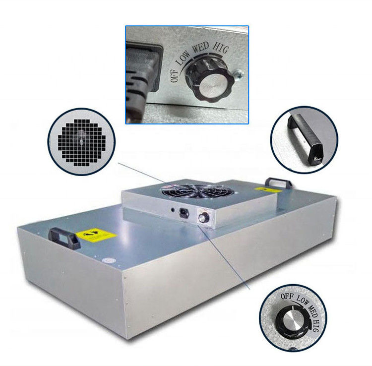 L'unité de filtrage de fan de SUS304 Hepa FFU a galvanisé la circulation d'air laminaire de feuille