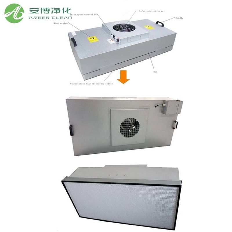 Unité de filtration de ventilateur HEPA en acier inoxydable 304 à haute efficacité